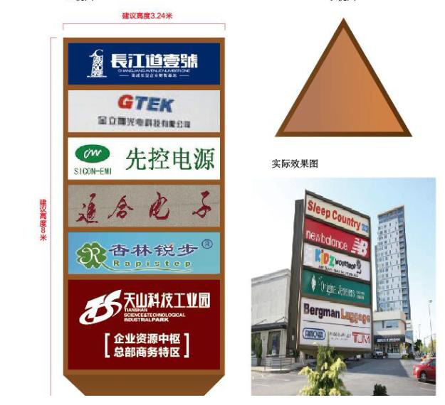 商場導視系統是什么? 商場導視系統是什么?