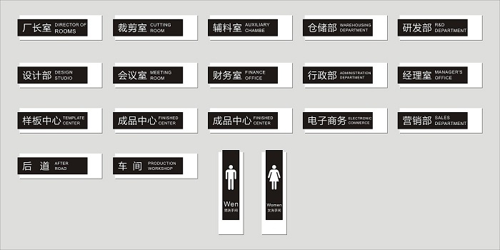 詳述下關(guān)于標(biāo)識(shí)標(biāo)牌的分類及用途